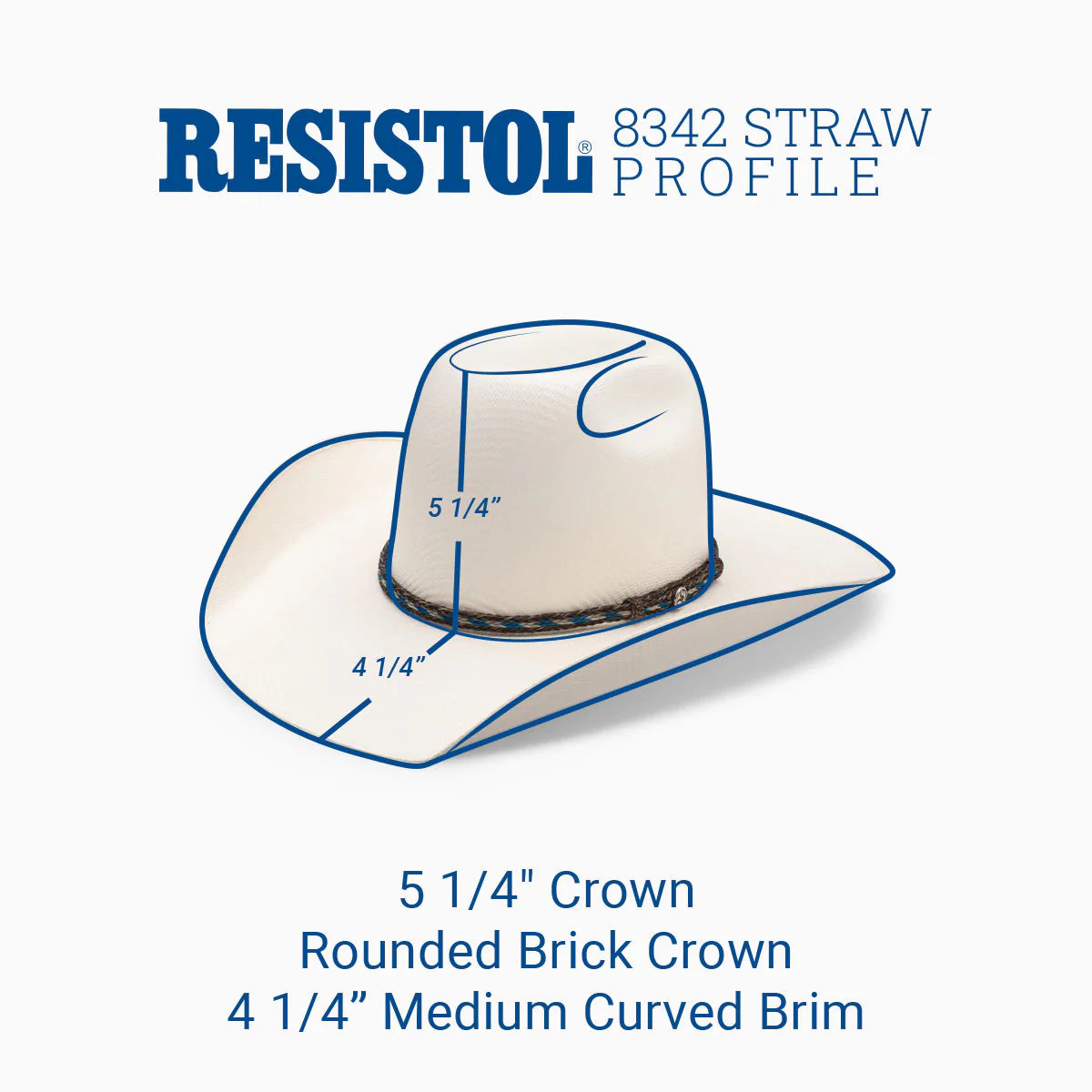 Trip - Hooey Cowboy Hat - Image 2